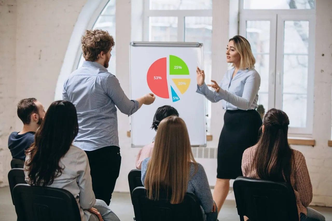 Two presenters explaining a chart to colleagues in a meeting
